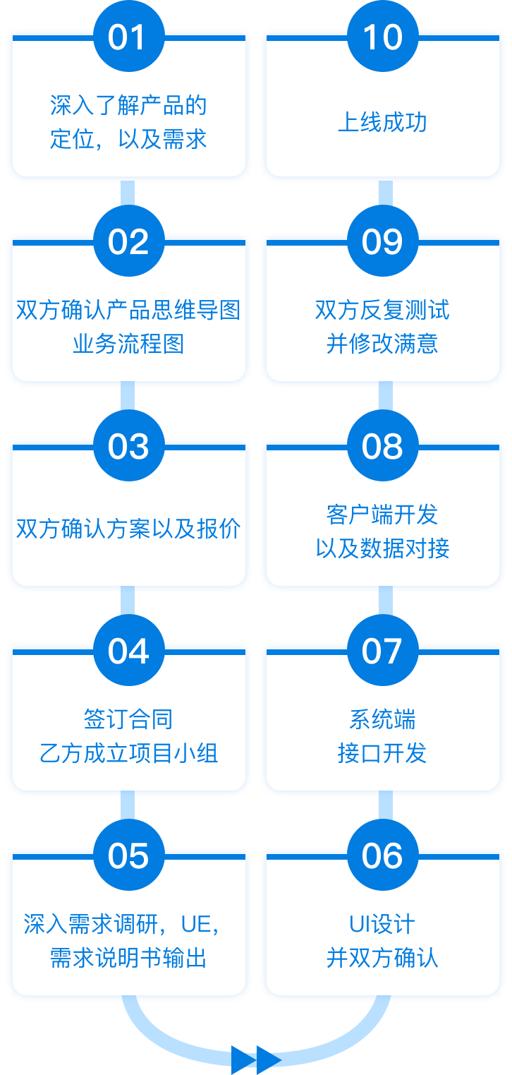 pg电子模拟器(中国)官方网站