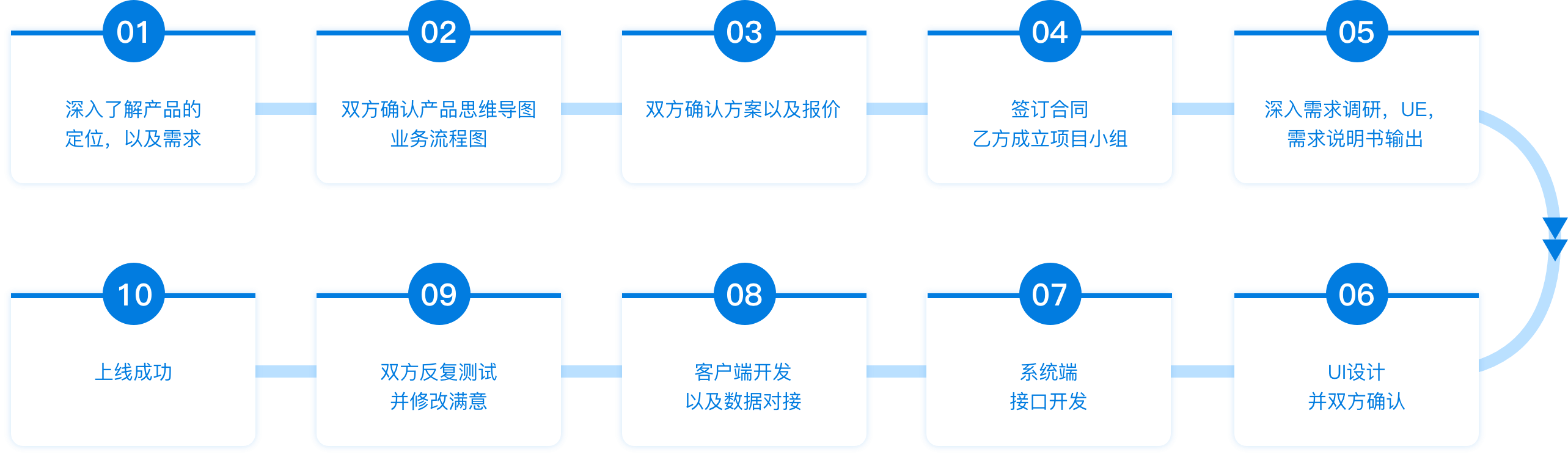 pg电子模拟器(中国)官方网站